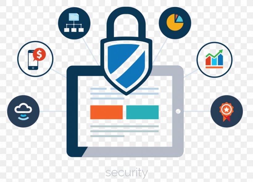 AppSecurity